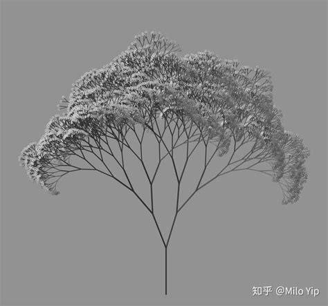 大家用Python-turtle库作图画出过哪些漂亮的树哇 ？ - 知乎