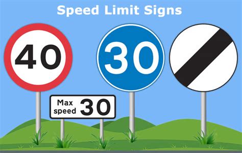 Speed Limit Signs Explained Learn Automatic