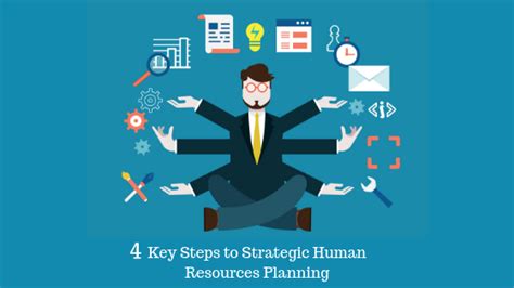 The important elements in strategic human resource planning:1. 4 Key Steps to Strategic Human Resources Planning