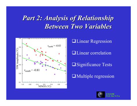 Part 2 Analysis Of Relationship Between Two Variables