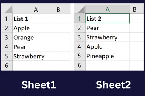 How To Compare Two Excel Sheets For Duplicates 5 Quick Ways Master