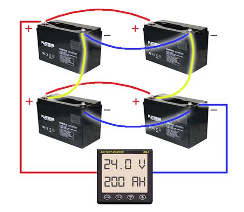 Battery Bank Wiring Leading Edge Turbines And Power Solutions