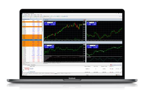 Metatrader 4 Gt Markets Forex Trading Online Stp Brokers
