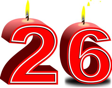 Specific numerology birthday numbers predictions, no need to calculate any number we have described every birthday number in detail from 1 to 31. Your birthday number is a way to unlock your fortune.