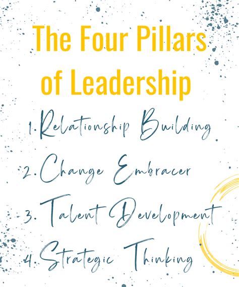 the four pillars of leadership