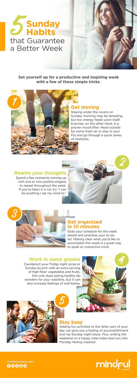 5 Habits For A Better Week Mindful By Sodexo