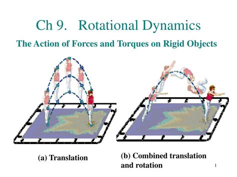 Ppt Ch 9 Rotational Dynamics Powerpoint Presentation