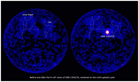 Record Setting Blast Of Gamma Rays From A Dying Star Science