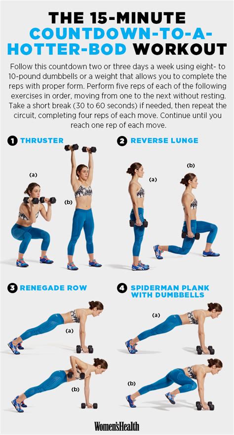 This Minute Workout Hits All Of Your Major Muscles Without Any Equipment Zawsa