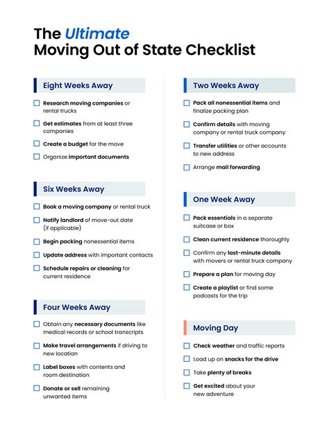 12 Top Tips For Moving Out Of State Timeline And Checklist