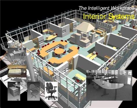 Intelligent Workplace The Office Of The Future Live Science