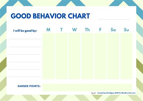 Color Coded Behavior Chart Free Printable Printable T
