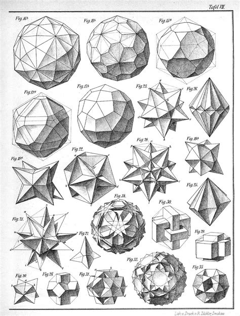 Max Bruckner 1906 Polyhedra And Icosahedron Models Graphicine Sacred