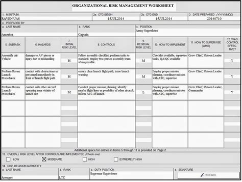 Operational Risk Management Usmc Worksheet Ivuyteq