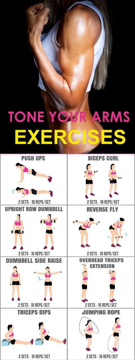 Best Exercises To Tone Your Arms Fast Easy Arm Workout Slim Arms Workout Arm Workout