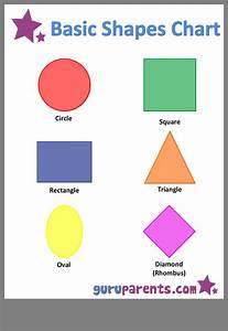 English Worksheets Basic Shapes Chart Images And Photos Finder