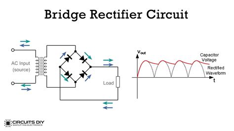 Kenwood subwoofer bridge wiring diagram. Simple Bridge Rectifier Circuit