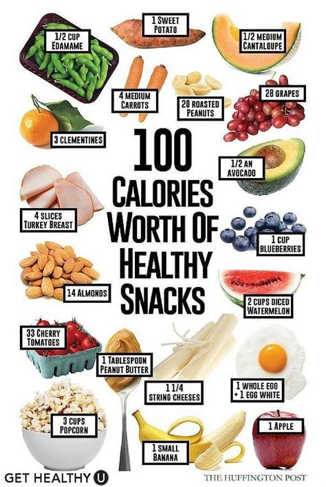 Low Calories Snacks In 2020 Quick Healthy Snacks No Calorie Snacks