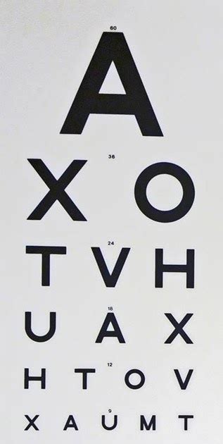 Opticians Eye Test Chart
