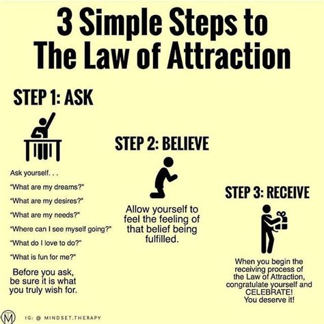 Simple Steps To Law Of Attraction Follow 1millionairesuccess