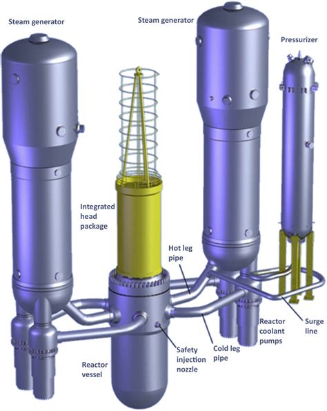 E Ap1000 Reactor Coolant System Download Scientific Diagram