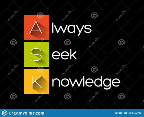Ask Always Seek Knowledge Acronym Stock Illustration Illustration
