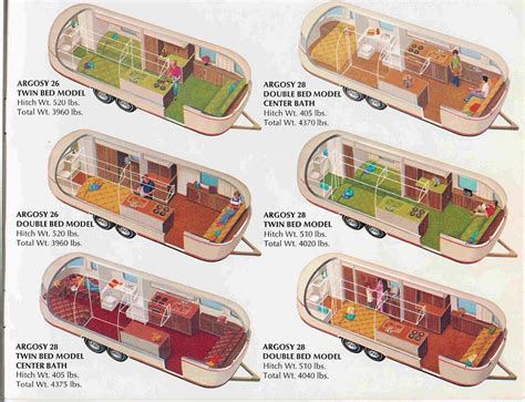 Airstream Land Yacht Floor Plan Floorplans Click