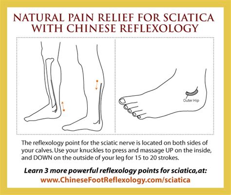 The Acupuncture How To Get Foot Pain Sciatica