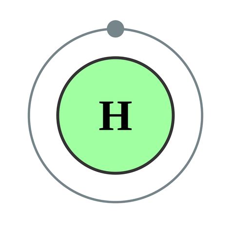 Uses Of Hydrogen Properties And Its Reactions With Videos