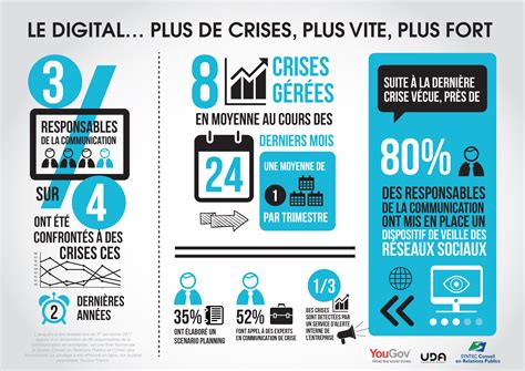 Management Les 6 Savoir être Indispensables Pour Tout Bon Manager