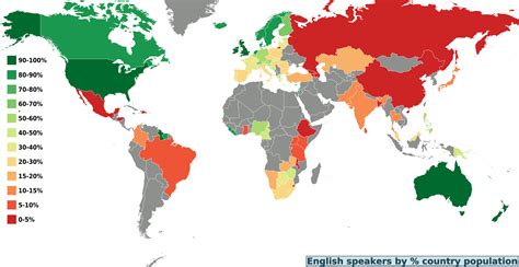 The Best English Speakers In The World