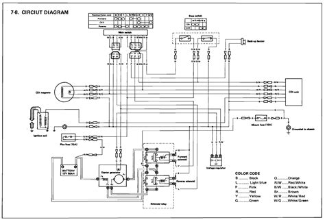 On this page you can download yamaha outboard service manual; Yamaha G2e Wiring Diagram Golf Cart Wiring Diagram - Wiring Diagram Schemas