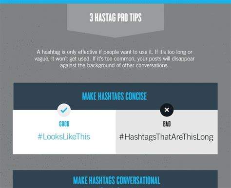 How To Use Hashtags Properly Infographic Best Infographics