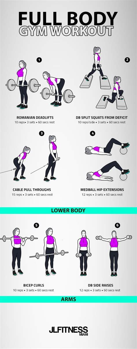 Full Body Gym Workout For Women 4 Lower Body Exercises And 2 Exercises