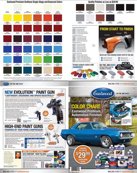 This restoration shop automotive acrylic enamel. Eastwood Automotive Paint Color Chip Chart
