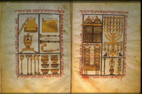 Early Religious Art Monotheism In Judaism Christianity And Islam