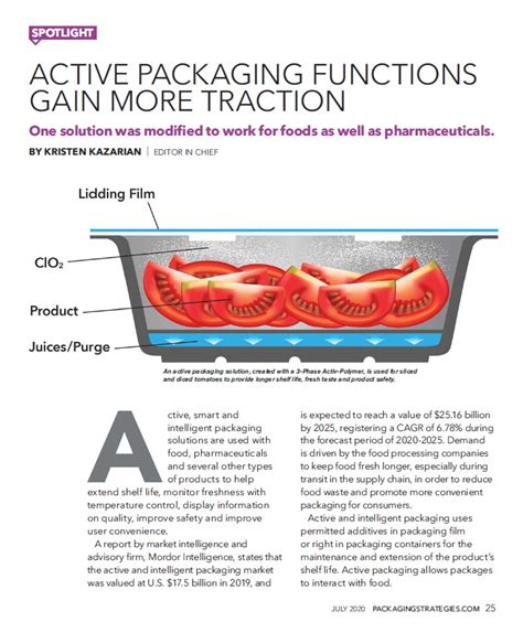 Active Packaging Functions Gain More Traction Aptar Food Protection