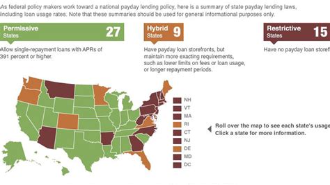 Interactive State Payday Loan Regulation And Usage Rates Pew Center