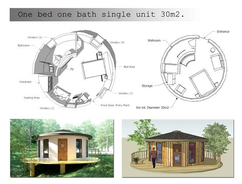 Space Planning In The Round