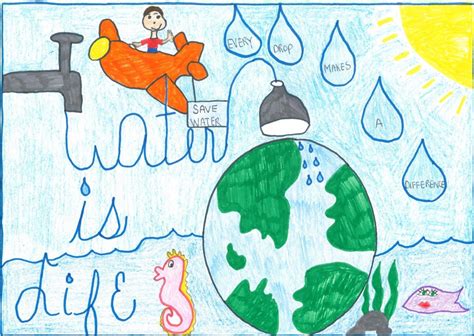 25 Best Water Saving Drawings By School Kids The Ecobuzz