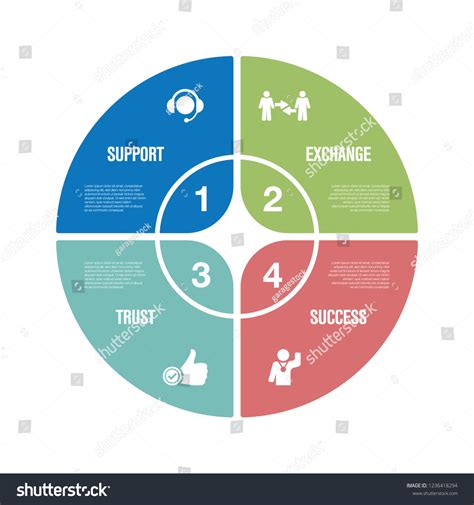 Collaboration Infographic Icon Set Stock Vector Royalty Free 1236418294 Shutterstock