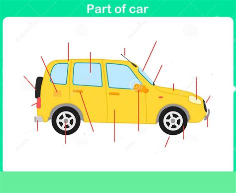 Mar 23, 2018 · similar to our truck diagram, refer to the car auto body parts diagram that coordinates with the following numbers to gain more insight on each product. car diagram without labels | Heritage girls, American heritage girls, Stick shift