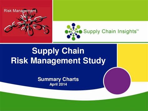 Supply Chain Risk Management Summary Charts 24 April 2014