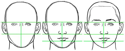 How To Draw A Face Shape Step By Step
