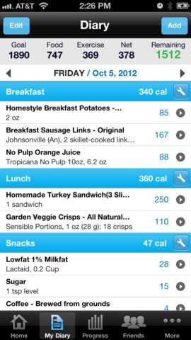 Instantly connect mapmyfitness with the apps you use everyday. Calorie Counter & Diet Tracker by MyFitnessPal iPhone App ...