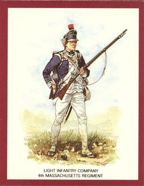 Revolutionary War Regiments