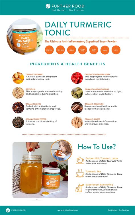 Daily Turmeric Tonic Organic Turmeric Boosted With Superfoods