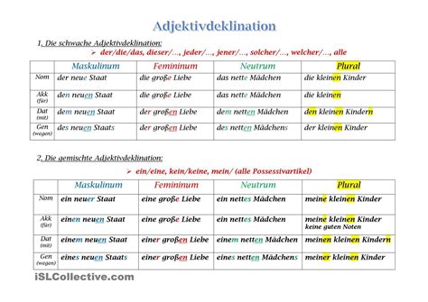 Adjektivdeklination Adjektive Deutsch Lernen Lernen