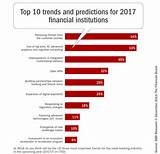 Top 10 Big Data Trends For 2017 Pdf Photos