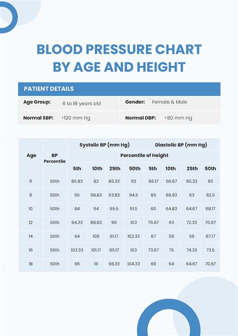 Blood Pressure Chart By Age And Height Free Printable Worksheet
